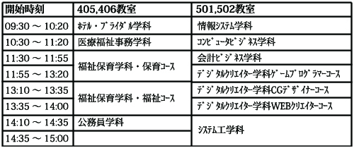 タイムライン
