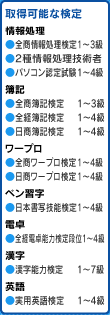 擾\Ȍ/񏈗FS񏈗 1`32񏈗Zpҁp\RF莎 1`4/LFSL 1`3SoL 1`4L 1`4/[vFS[v 1`4[v 1`4/yKF{ʋZ\ 1`4/dFSod\͌i1`4/F\͌ 1`7/pFppꌟ 1`4