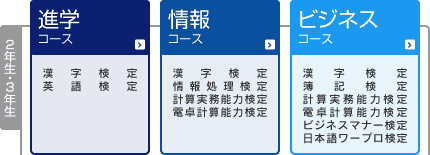m2NE3Nn