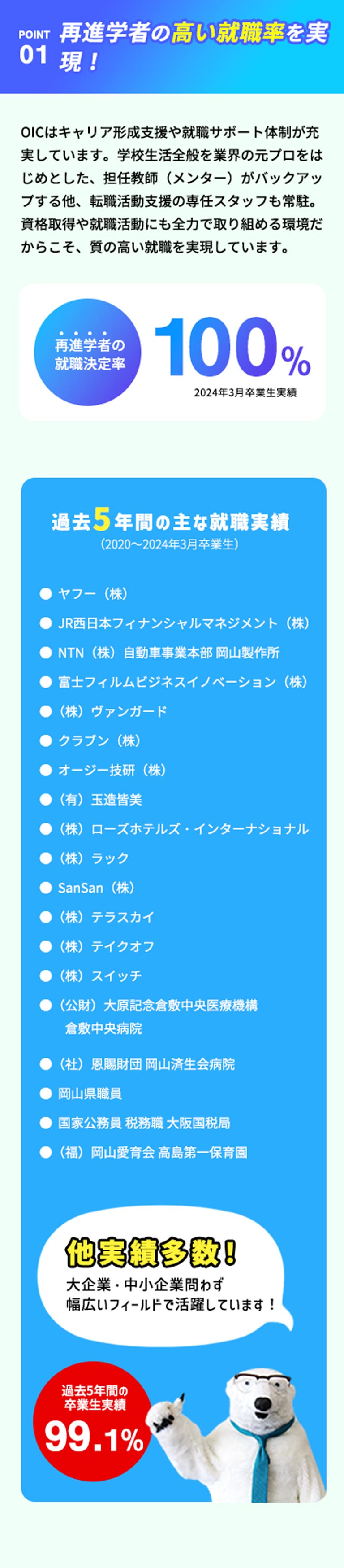 ポイント1 再進学者の高い就職率を実現！