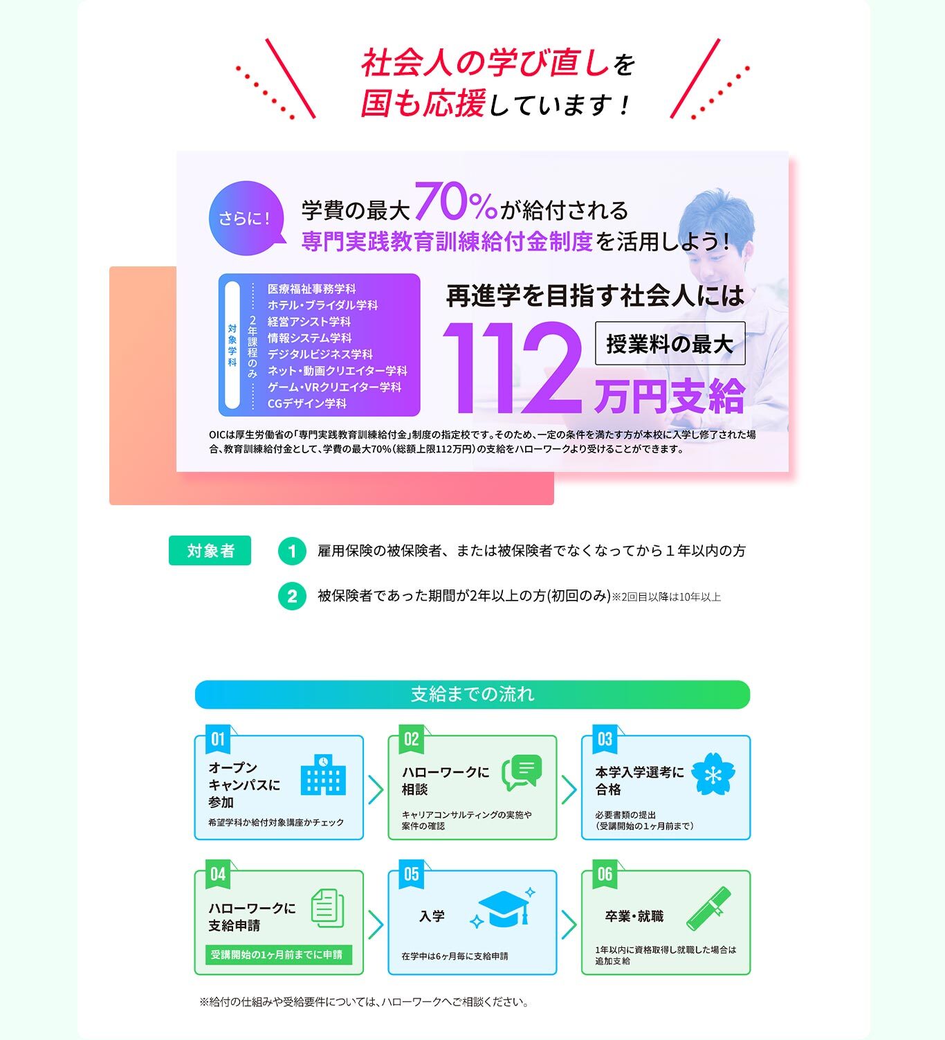 ポイント3 社会人の学び直しを国も応援しています！112万円支給